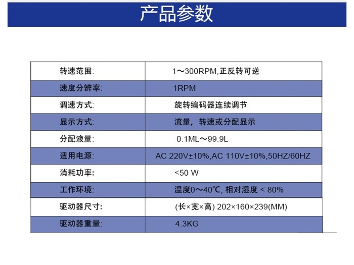 技術參數